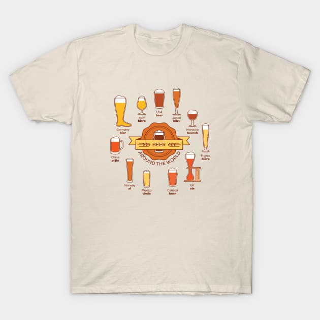 Beer Around the World T-Shirt by GoAwayGreen